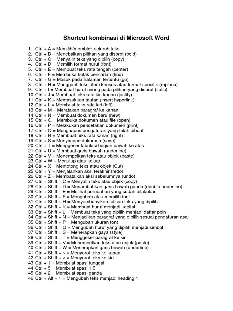 Shortcut Microsoft Word Paling Berguna