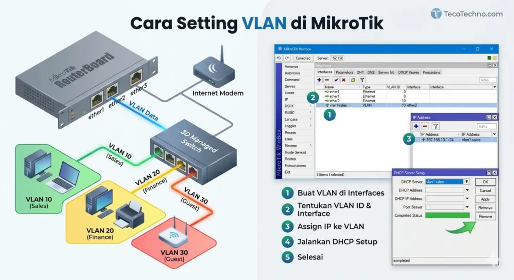 Cara Setting VLAN di Miktrotik