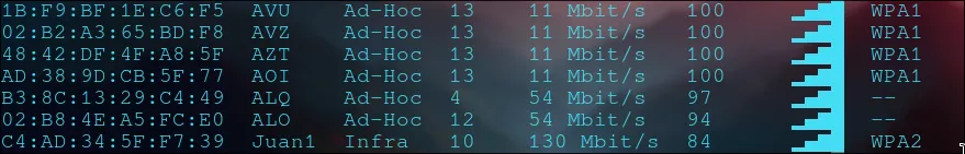 Mikrotik Wifi