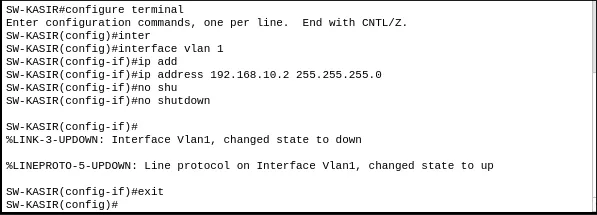 Dasar Cisco