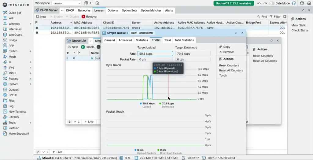 Bandwidth Mikrotik