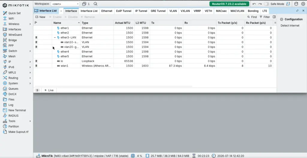 VLAN Mikrotik